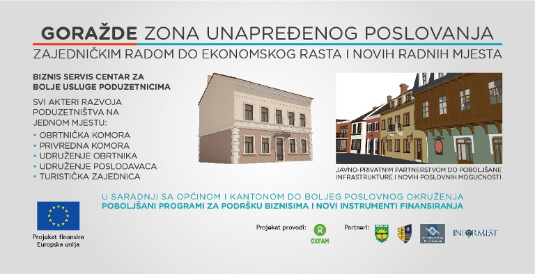 Biznis centar Goražde